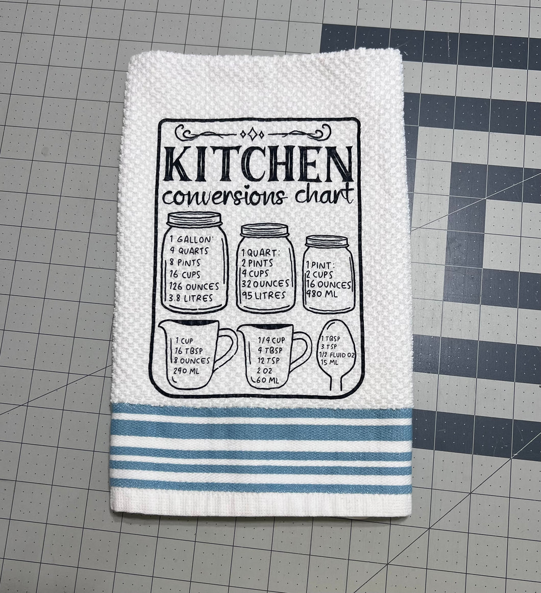 Kitchen conversion towels